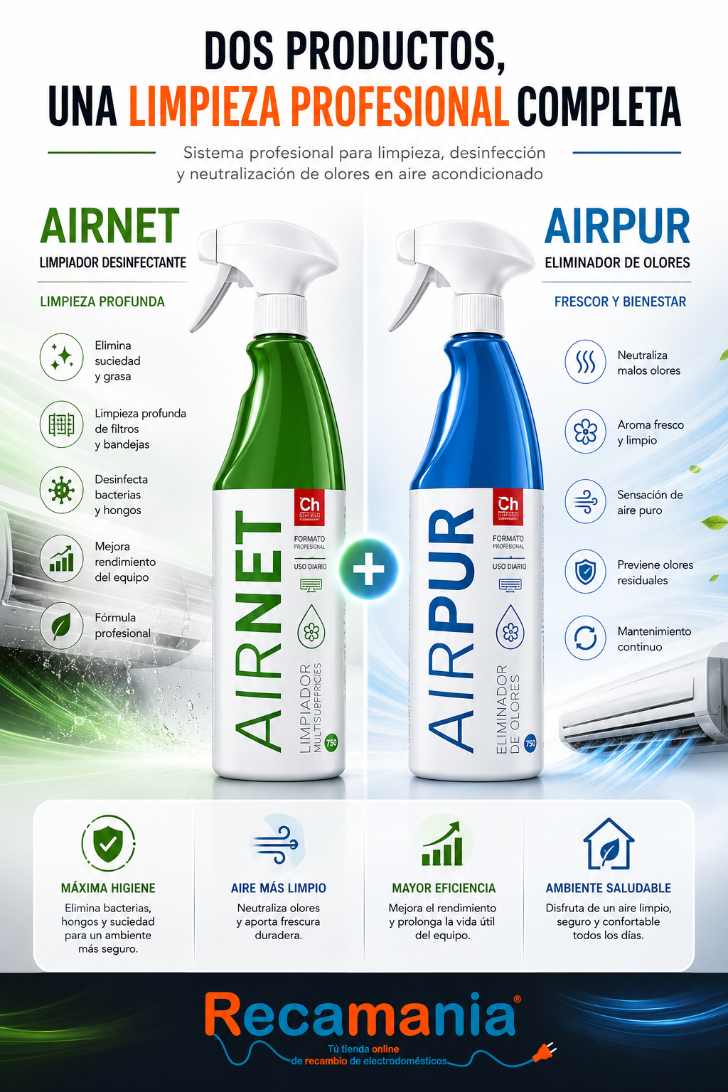 Kit Airnet + Airpur Limpiador y Elimina Olores Aire Acondicionado