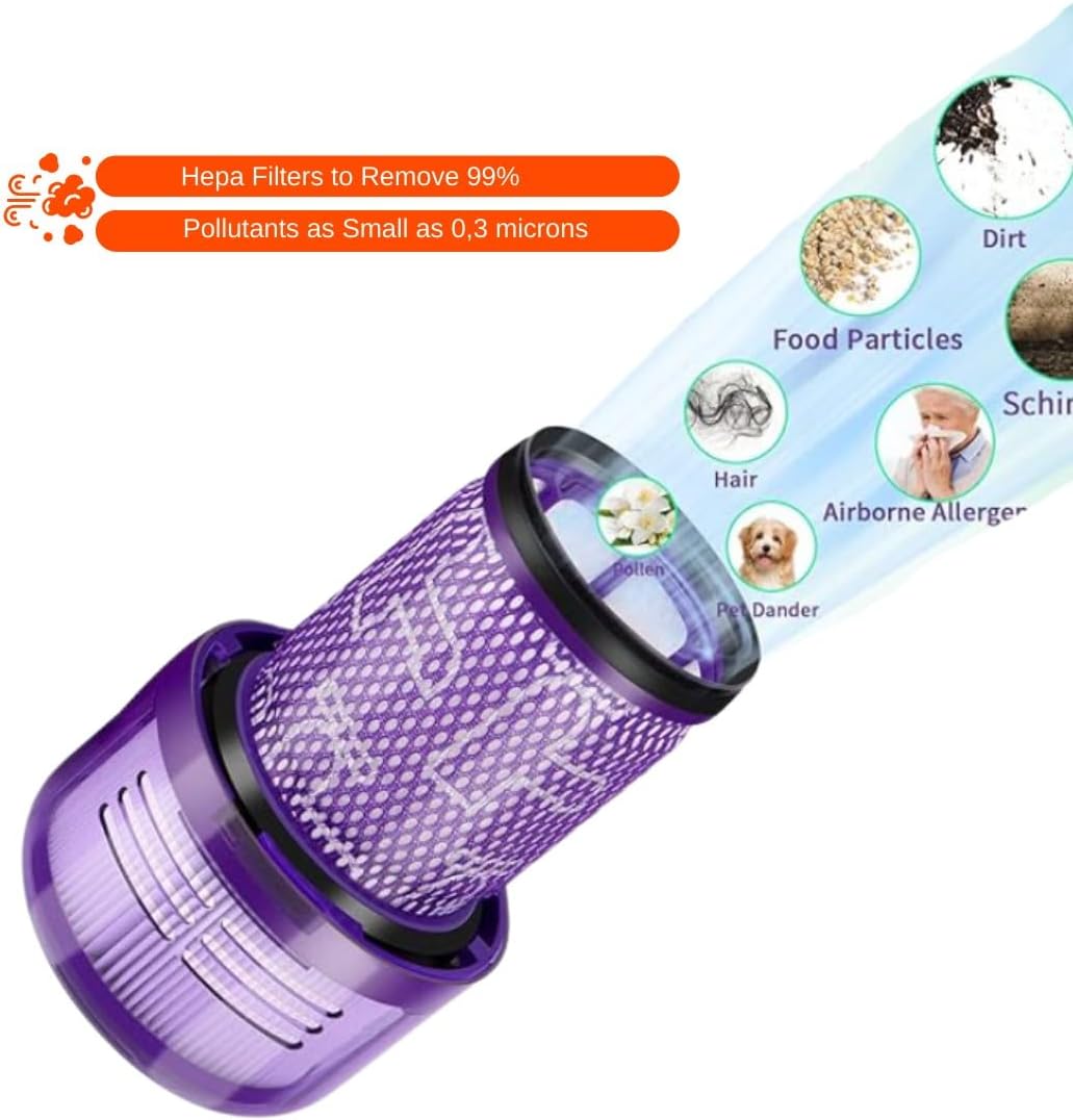 V12 Filtros Compatibles Con Dyson, 2 Filtros HEPA Compatibles Con Aspiradora Dyson V12