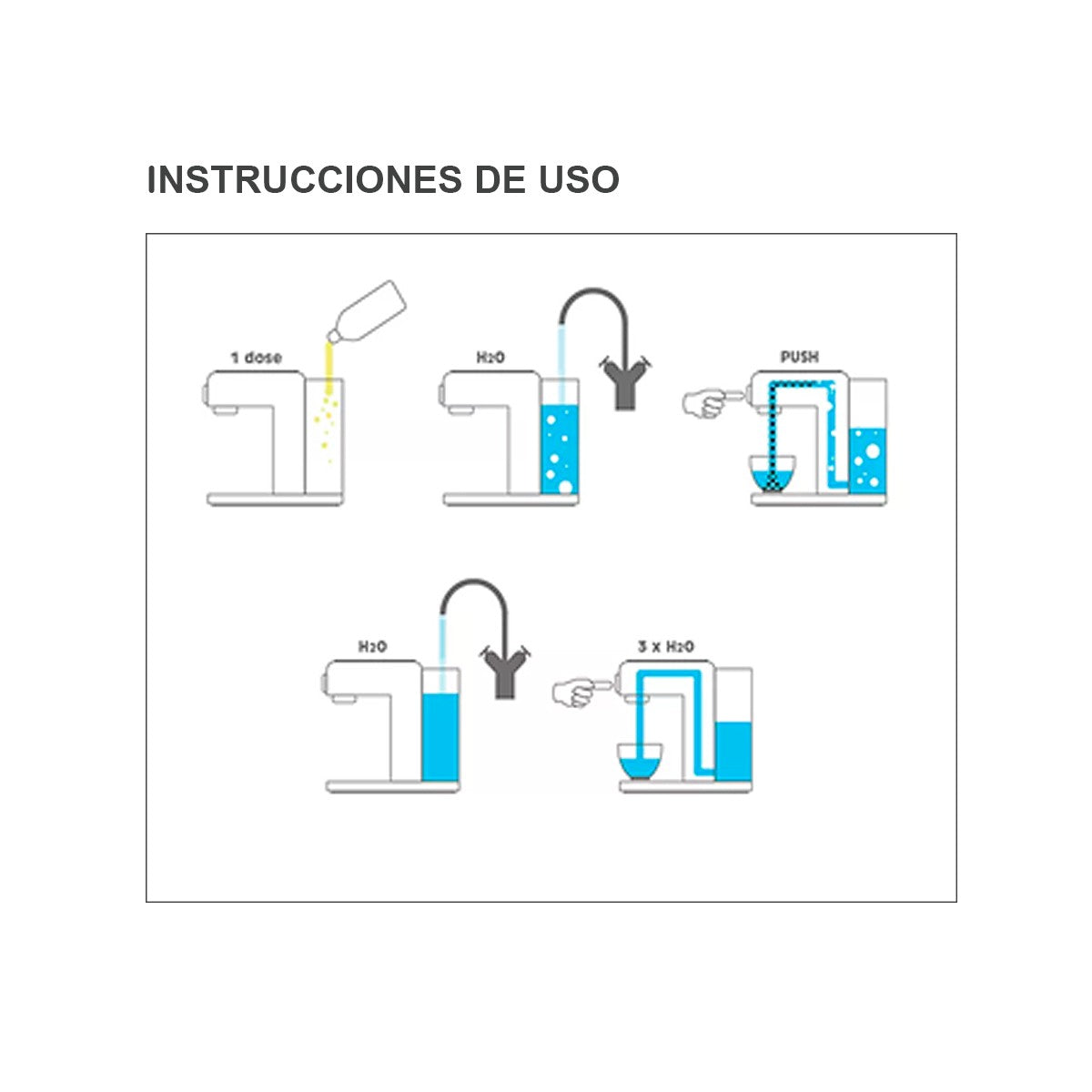 Descalcificador líquido NSF para máquinas de café botella 500 ml