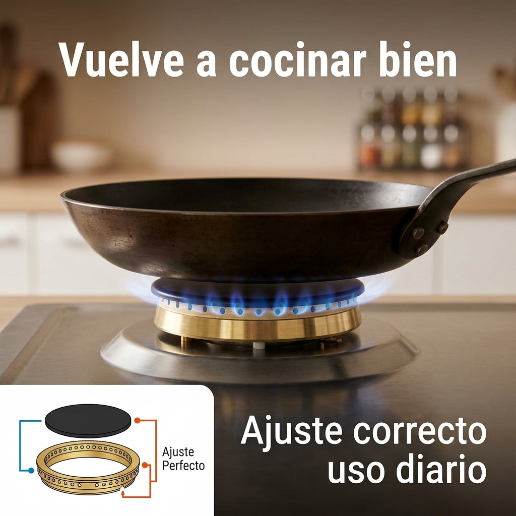 Recamania Juego de 4 Quemadores de Gas | Aro + Tapeta | Compatibles con Cocinas Teka, Fagor y Balay | Repuesto Universal