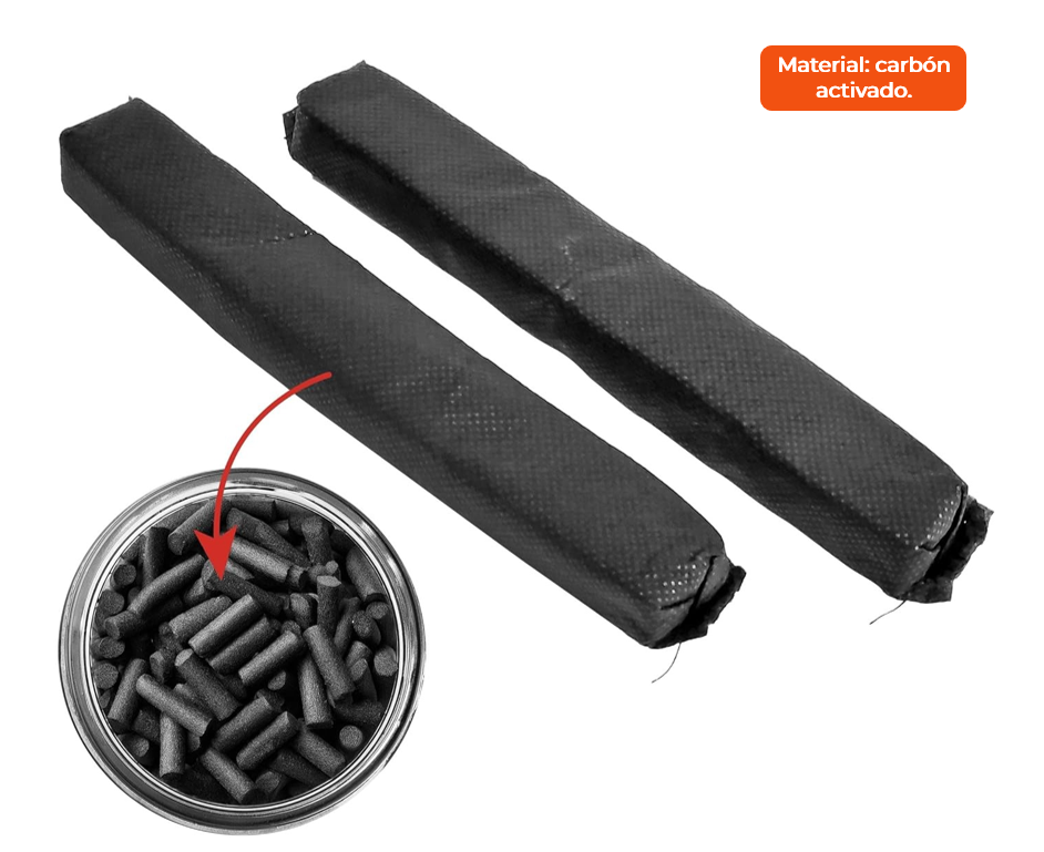 Kit de 2 filtros de carbón activo para frigorífico y congelador para Miele. Códigos 07236280, KKF-RF