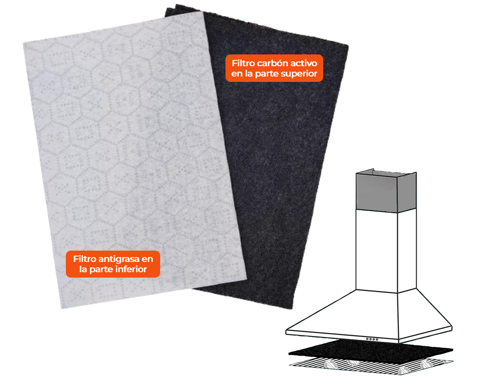 Kit de filtros recortables y universales para campana extractora (carbón activo + grasa), 90x45 cm