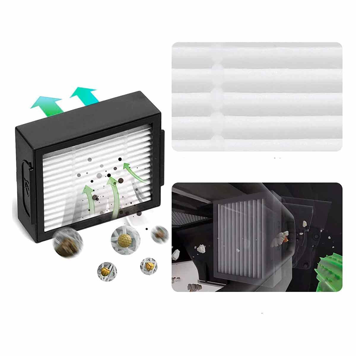 Pack Recambios ROOMBA SERIE E5 E6 i7 i7+ Filtros Cepillos Rodillos