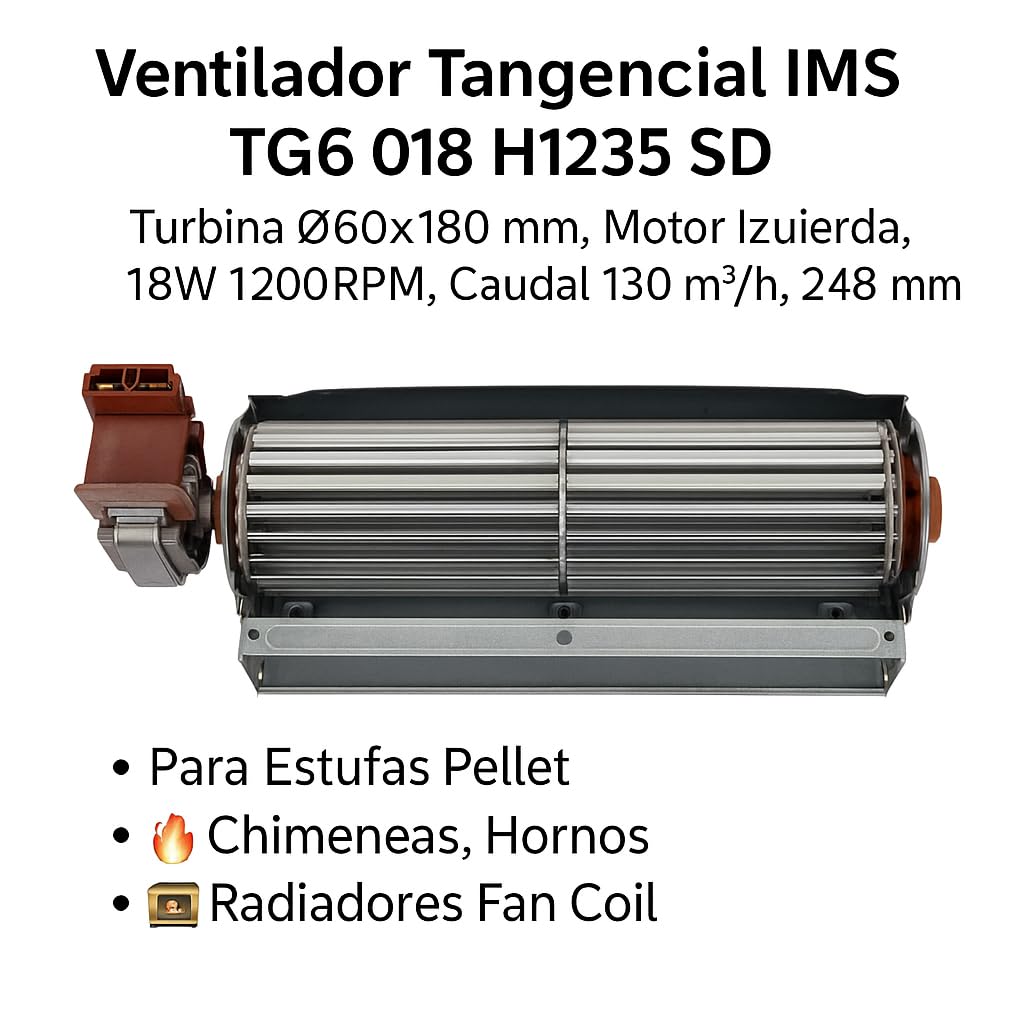 Ventilador Tangencial Motor Izquierda TG6 180 mm 338042