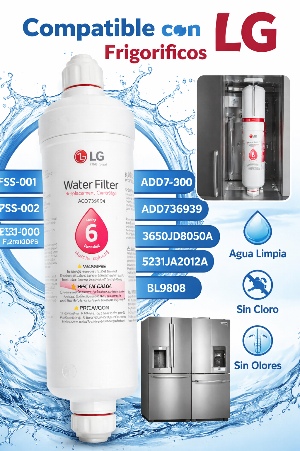 Filtro de Agua Compatible con LG ADQ73693901 FSS-002 – Repuesto para Frigorífico Americano