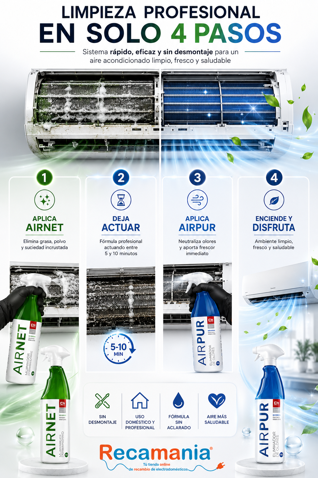 Kit Airnet + Airpur Limpiador y Elimina Olores Aire Acondicionado