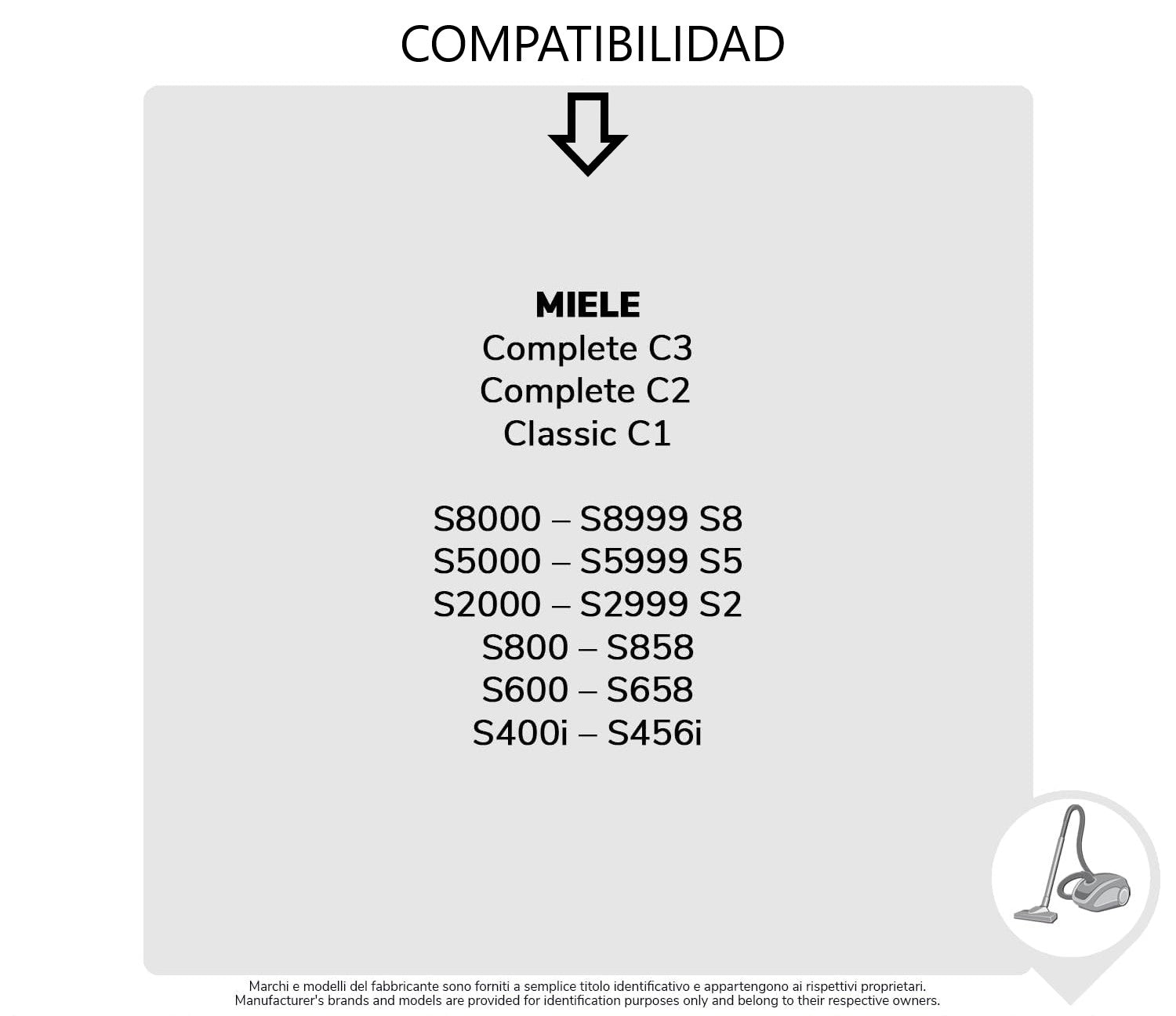 Pack de 4 Bolsas de Microfibra Compatibles con Aspiradoras Miele S2, S4, S5, S6, S8