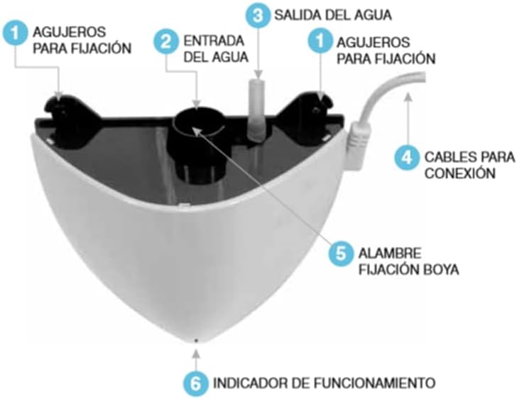 Recamania Bomba de Condensado con Depósito DCE  |  Para Aire Acondicionado, Caldera, Refrigeración o Deshumidificador  |  Silencio