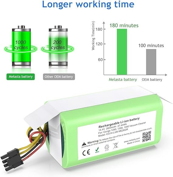 Batería Reemplazo Li-Ion 2600mAh de 14.4V para Aspiradoras Conga 1290, 1390, 1490, 1590