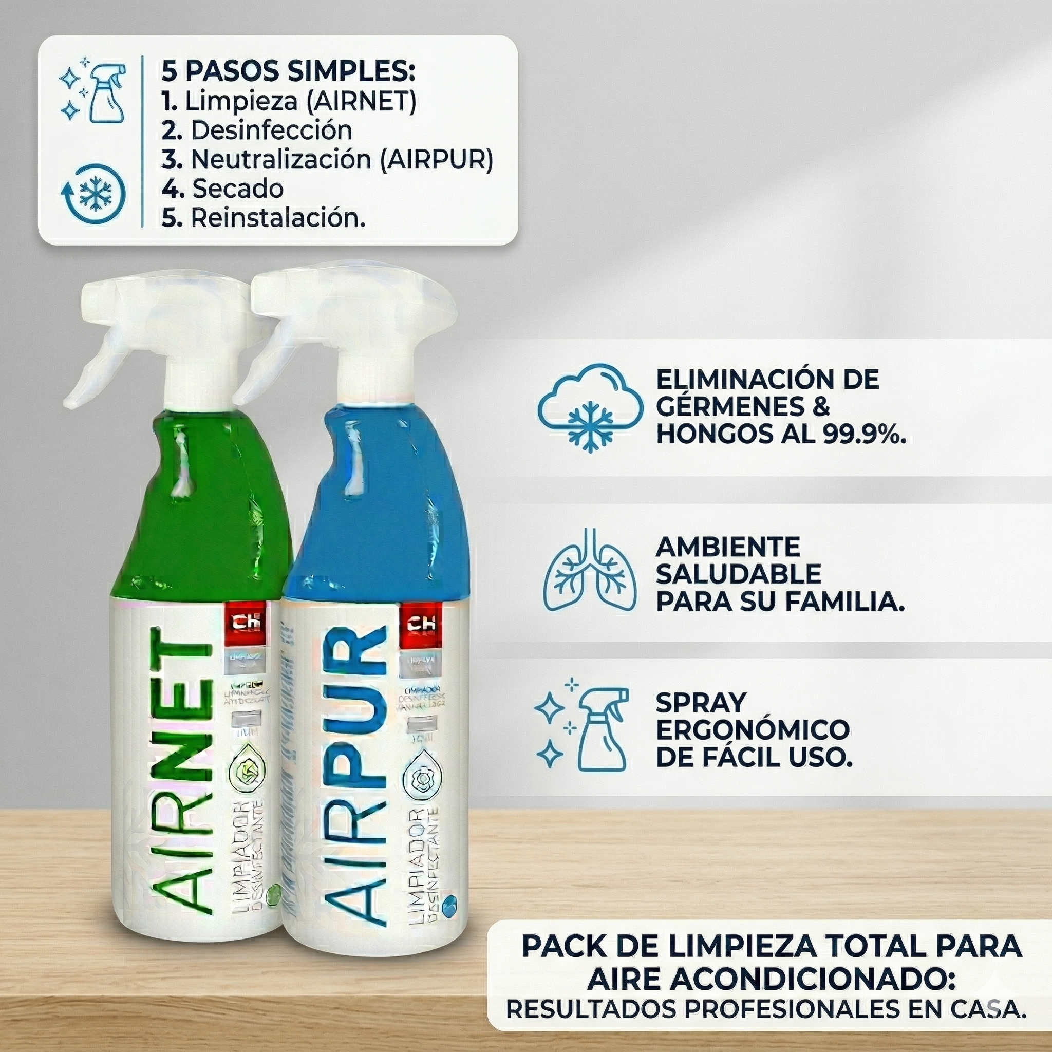 Pack 2x Kit Limpieza Aire Acondicionado AIRNET + AIRPUR | Limpiador Desinfectante y Eliminador de Olores